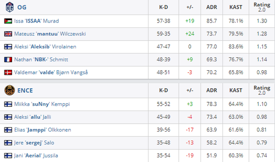 王者荣耀荆轲最佳出装攻略