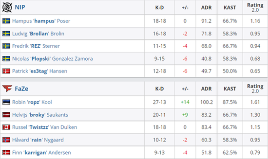 PUBG赛事官方更新揭示你的目标与挑战