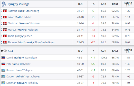 《王者荣耀》服务器崩溃引发热议 官方紧急处理情况更新