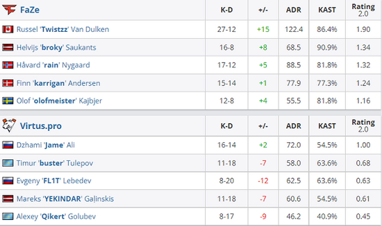 探索和平精英全国大赛总决赛背后的大众电竞未来