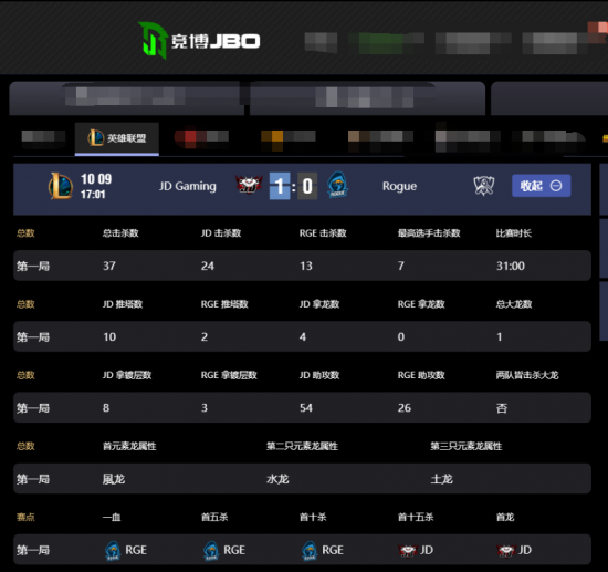 PUBG全球系列赛7和8精彩开启